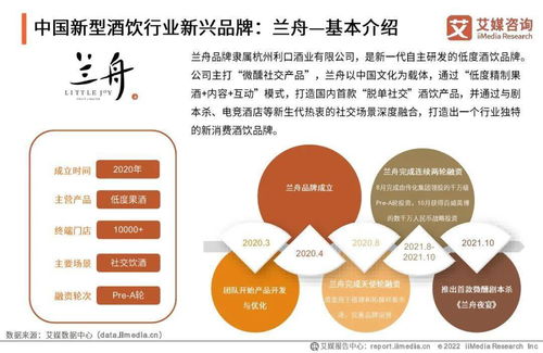 艾媒咨詢 2021 2022年中國低度酒行業(yè)現(xiàn)狀與發(fā)展趨勢研究報告